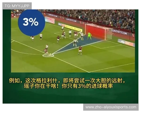 预期进球数据指导训练 机器学习优化球员跑位路线